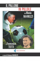 IL PALLONE IN PILLOLE