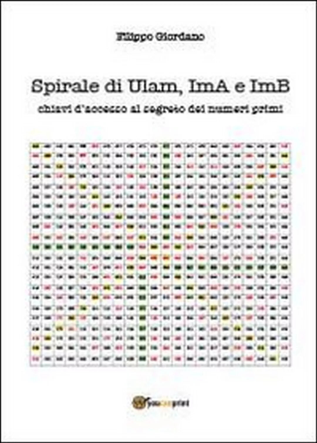 Spirale di Ulam, ImA e ImB, chiavi d’accesso al segreto dei numeri primi