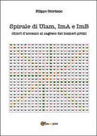 Spirale di Ulam, ImA e ImB, chiavi d’accesso al segreto dei numeri primi