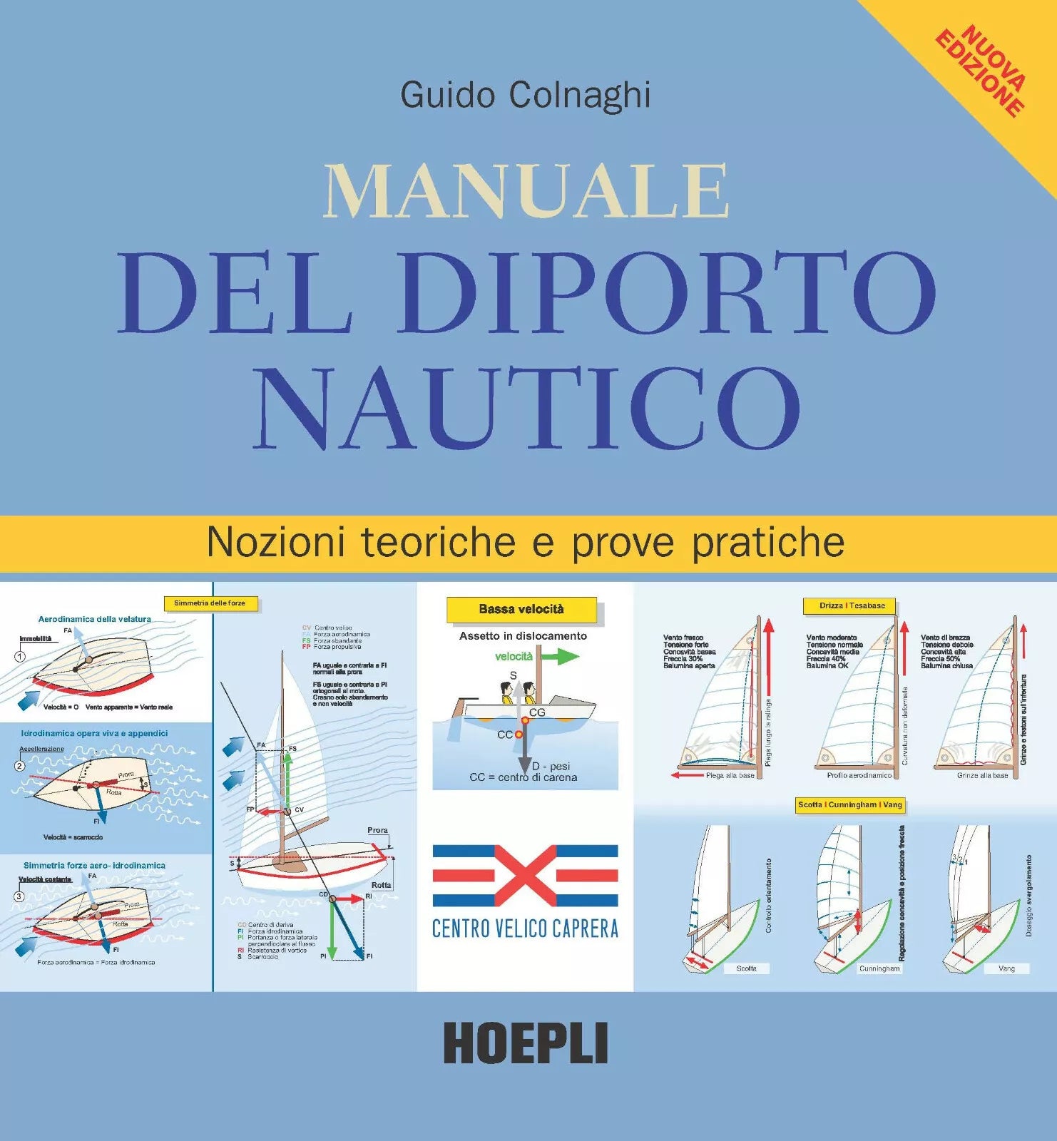 Manuale del diporto nautico