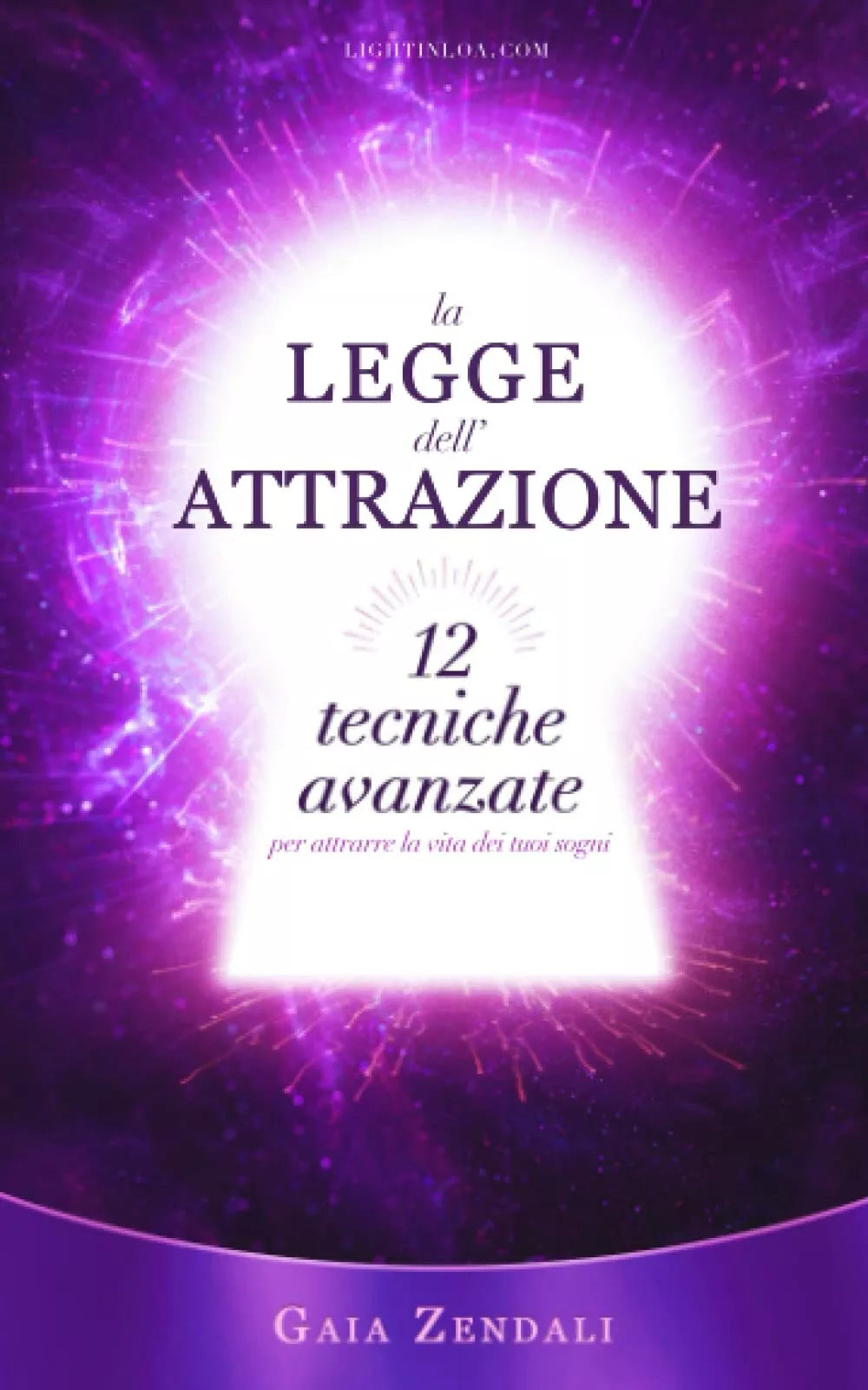 La Legge dell Attrazione