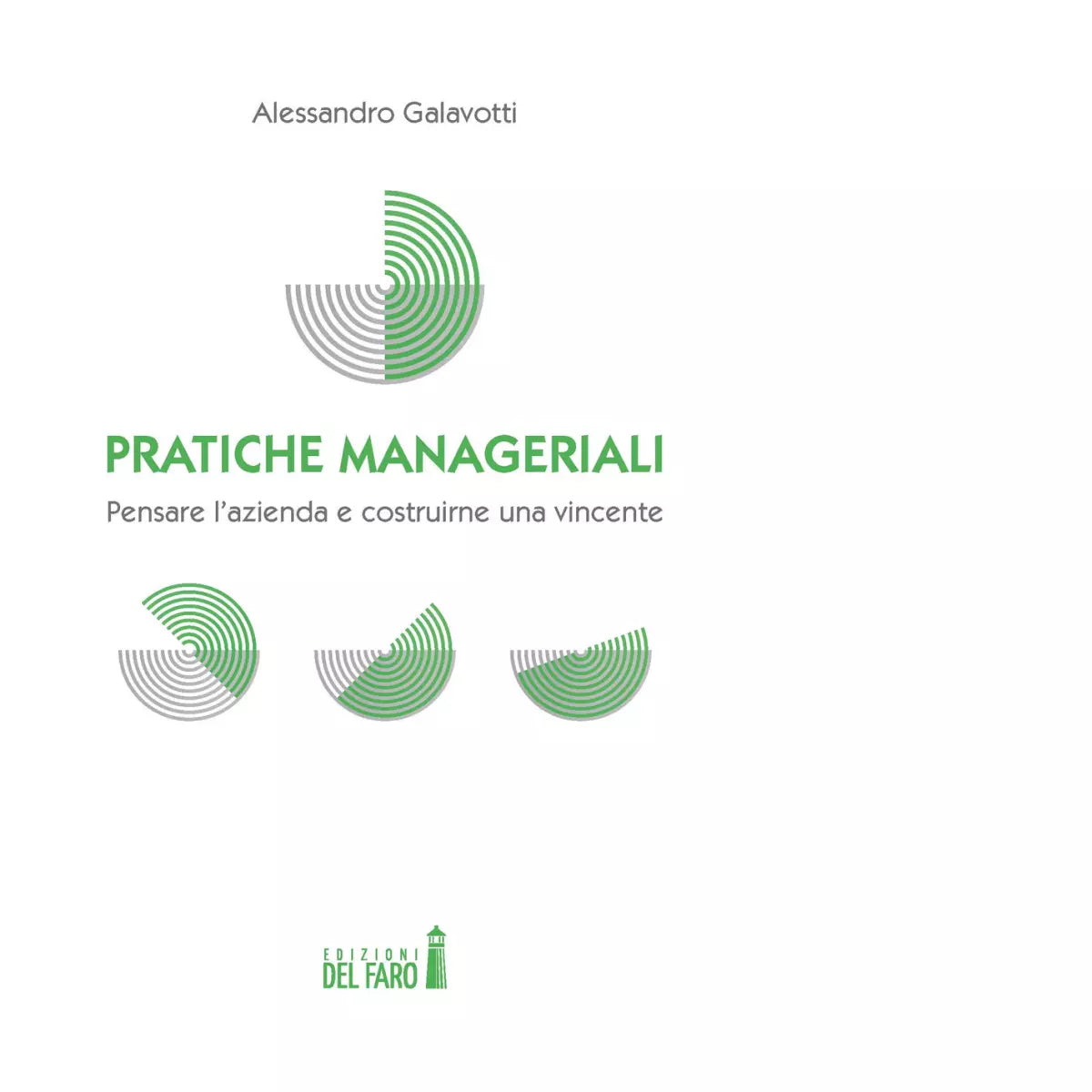 Pratiche manageriali di Galavotti Alessandro