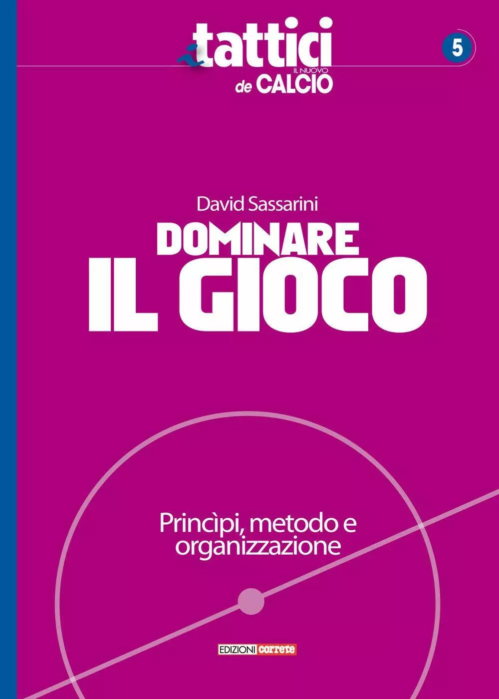Dominare il gioco