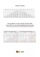 The quadratic rooms and the dividers Mm di Filippo Giordano, 2019, Youcanprin