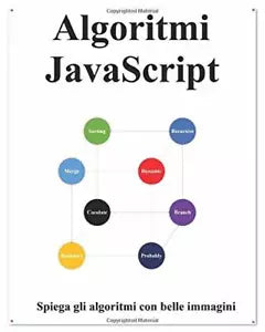 Algoritmi JavaScript Spiega gli Algoritmi JavaScript con Bellissime Immagini Imp