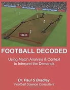FOOTBALL DECODED Using Match Analysis & Context to Interpret the Demands di Dr
