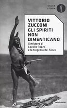 Gli spiriti non dimenticano