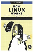 How Linux Works di Marjorie Kiser 2021 Indipendently Published