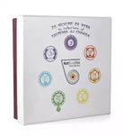 25 RUOTE DI VITA IN RELAZIONE AL SISTEMA DEI CHAKRA