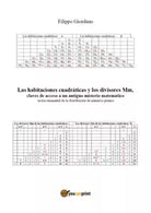 Las habitaciones cuadraticas y los divisores Mm di Filippo Giordano, 2019, Yo