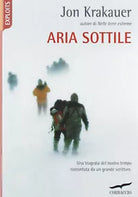 Aria sottile
