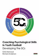 Coaching Psychological Skills In Youth Football