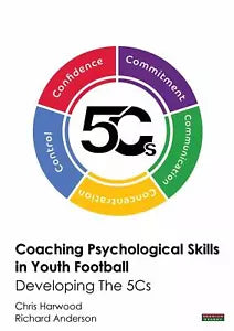 Coaching Psychological Skills In Youth Football
