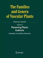 Flowering Plants Eudicots