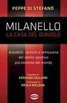 Milanello