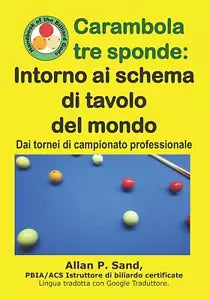 Carambola tre sponde