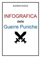 INFOGRAFICA delle Guerre Puniche di Alessio Succa