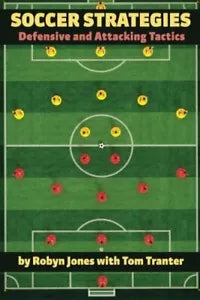 Soccer Strategies