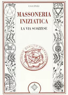 Ugo Poli