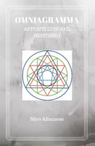 Omniagramma, di Nico Albanese, 2019, Youcanprint