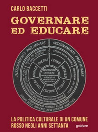 Governare ed educare. La politica culturale di un Comune rosso negli anni 70