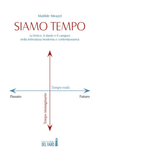 Siamo tempo di Meazzi Matilde