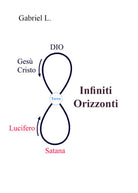Infiniti orizzonti di Gabriel L., 2021, Youcanprint