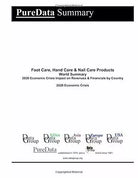 Foot Care, Hand Care & Nail Care Products World Summary: 2020 Economic Crisis Im