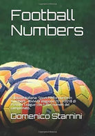 Football Numbers